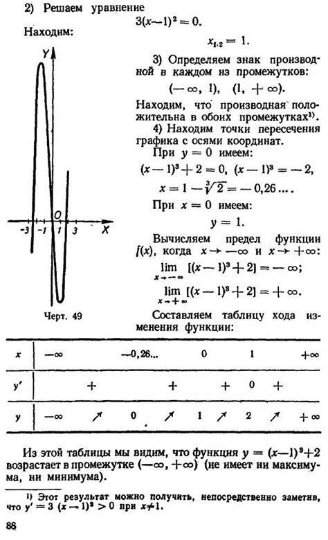 Буква "и": ее применение и функции