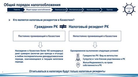 Бухгалтерия: подготовка документов для налоговой декларации