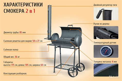 Быстрая и простая схема проверки газового баллона