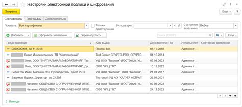 Быстрое оформление документов