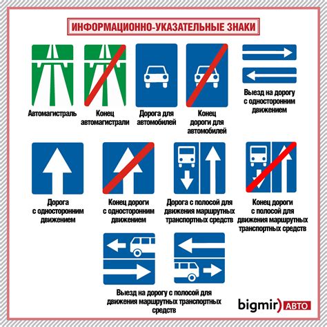 Быстро и аккуратно освоить дорожные правила