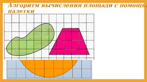 Быстрый способ вычисления площади фигуры