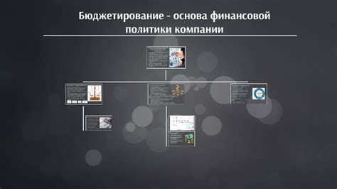 Бюджетирование: основа финансовой стабильности