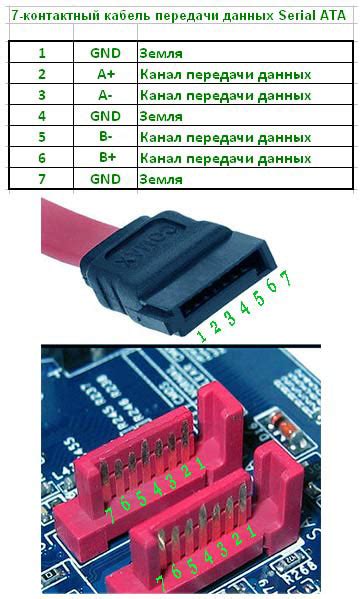 Бюджетное решение: DIY-адаптер на основе SATA-разъема