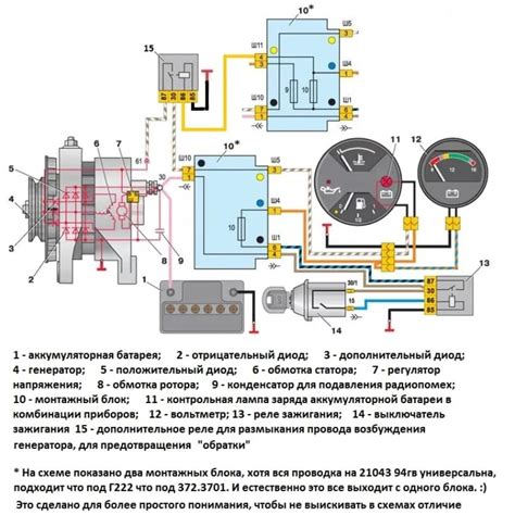 ВАЗ 2109: необходимость подключения генератора ВАЗ 2106