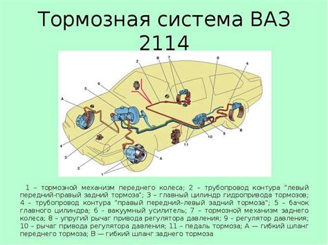 ВАЗ 2110: изучаем проблемы с передачами и их устранение