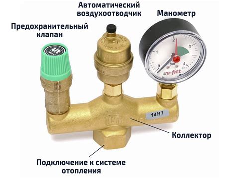 Важная информация для безопасности отопления