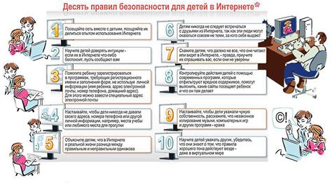 Важная информация о безопасном отключении экрана: