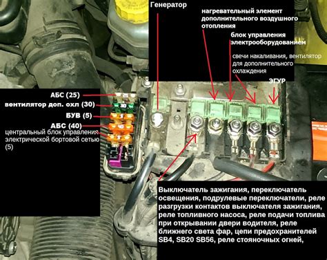 Важная информация о проверке ЭГУР Шкода Фабия Koyo