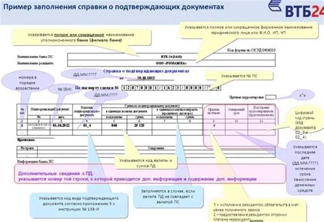 Важная информация о таможенном контроле и валютных операциях