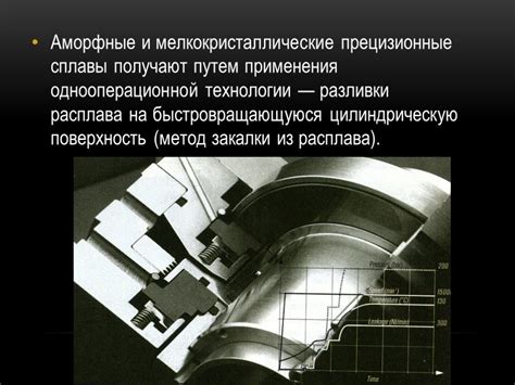 Важное место в научно-техническом прогрессе