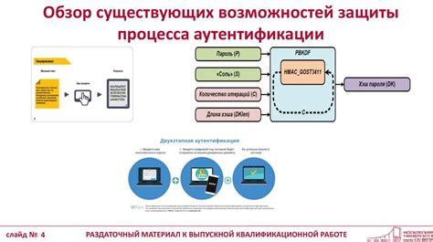 Важность безопасности и аутентификации на файловых серверах