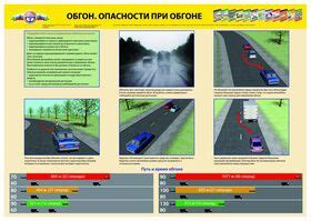 Важность безопасности при обгоне