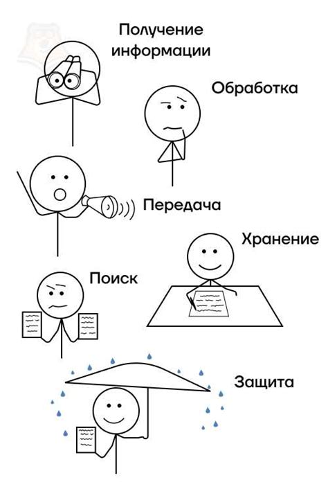 Важность быть в курсе актуальной информации