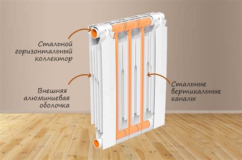 Важность выбора качественных биметаллических радиаторов