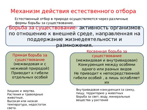 Важность естественного размножения для сохранения видов