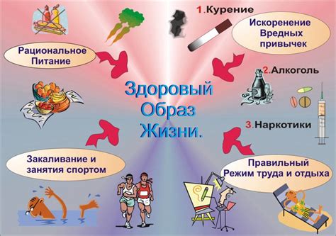 Важность здорового образа жизни для подростков