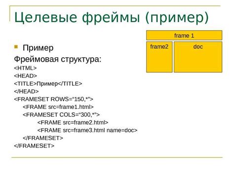 Важность интуитивной навигации в wire-фреймах