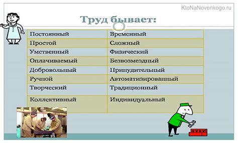 Важность ключевых правил трудовой деятельности