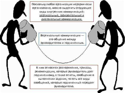 Важность коммуникации и обмена контактами