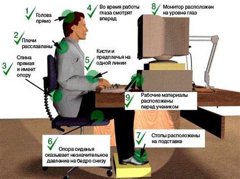 Важность комфортного кресла при работе за компьютером