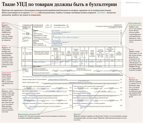 Важность корректного заполнения УПД строки 10