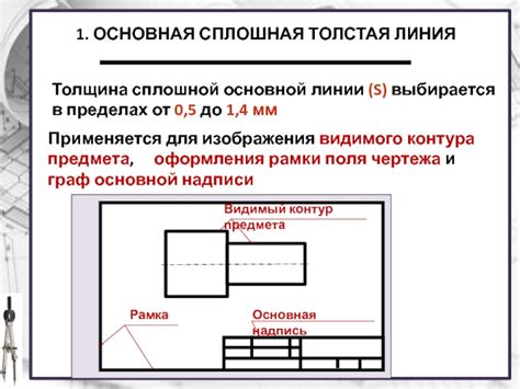 Важность корректной настройки толщины линий