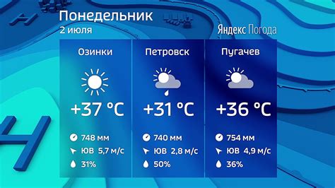 Важность метеостанций для прогноза погоды