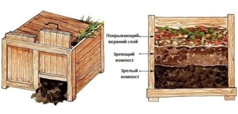 Важность накрытия компостной ямы на зиму