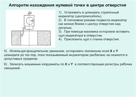 Важность нахождения нулевой точки