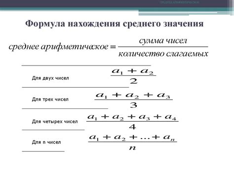 Важность нахождения среднего значения для анализа данных