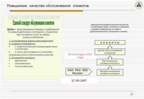 Важность обслуживания клиентов в магазине Магнит