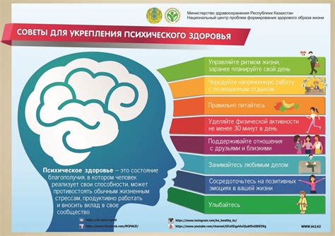 Важность общения для психического здоровья