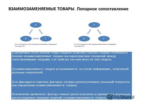 Важность определения ММС для покупателя