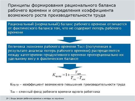 Важность определения коэффициента загрузки труда