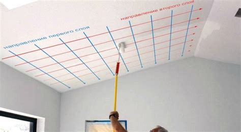 Важность определения момента покраски потолка