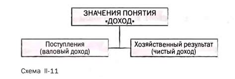 Важность определения налогового статуса ребенка