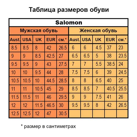 Важность определения размеров обуви