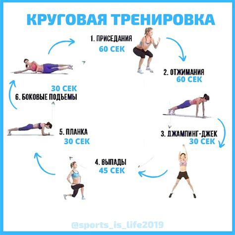 Важность отдыха и сна для сжигания жира в области живота