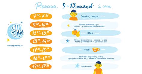 Важность очков для ребенка в 1 год