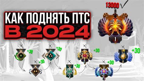 Важность повышения приоритета в Dota 2