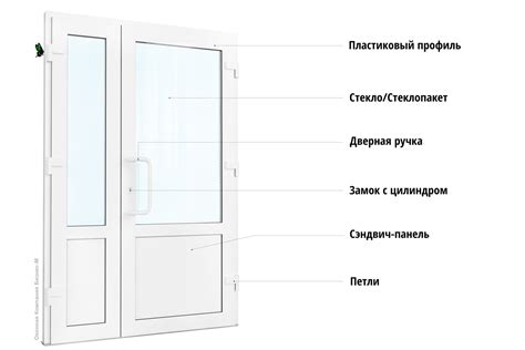 Важность подготовки ПВХ-двери к зиме