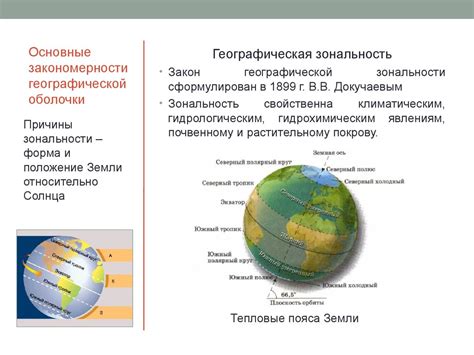 Важность понимания географической структуры Земли