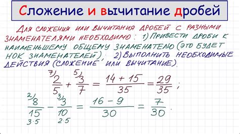 Важность понимания дробей в математике