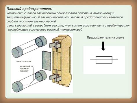 Важность понимания принципа работы предохранителя