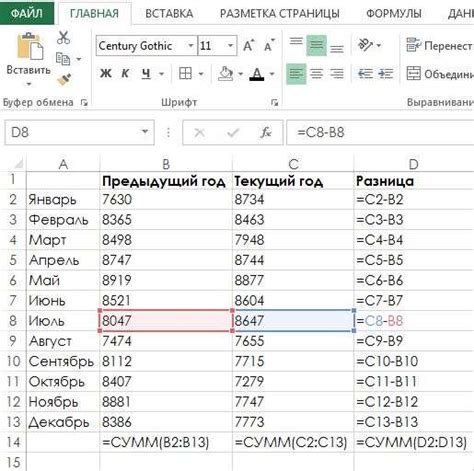 Важность понимания формул Excel перед их изменением