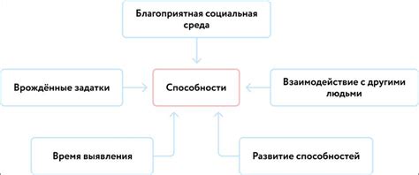 Важность поступков в современном обществе