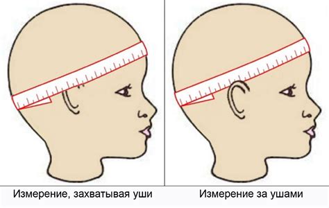 Важность правильного измерения размера головы