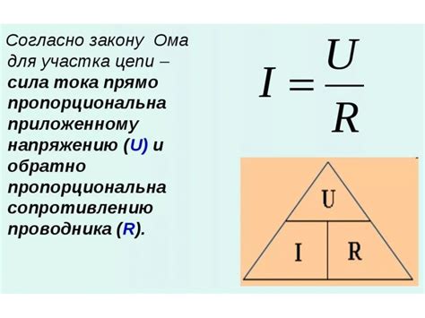 Важность правильного измерения футов и его применение