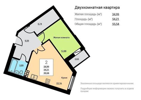 Важность правильного определения общей жилой площади